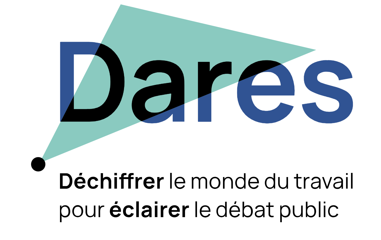DARES